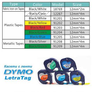 Касета DYMO LetraTag Plastic 12mm x 4m, Black on Yellow 91202